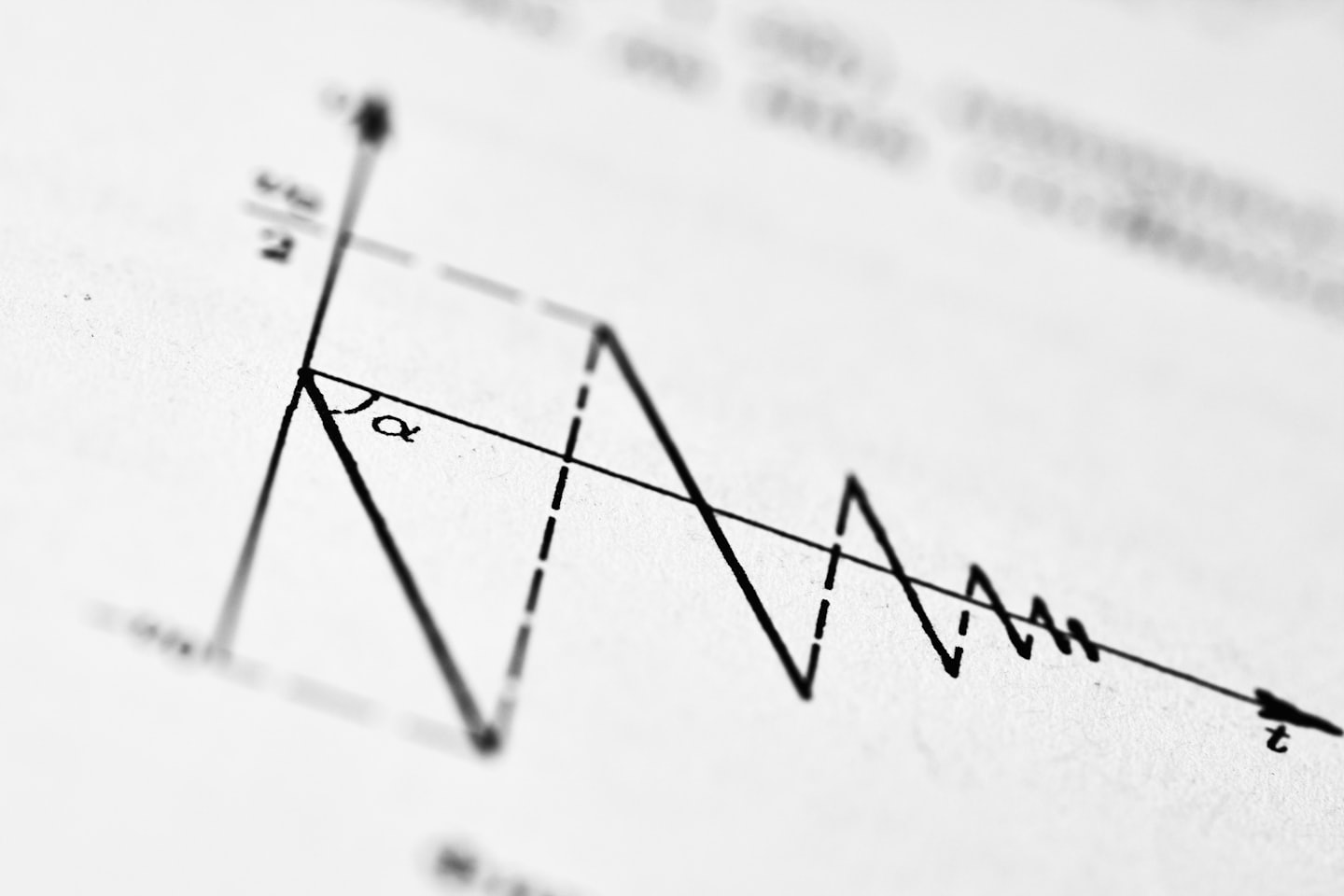 Damages quantification for litigation cases